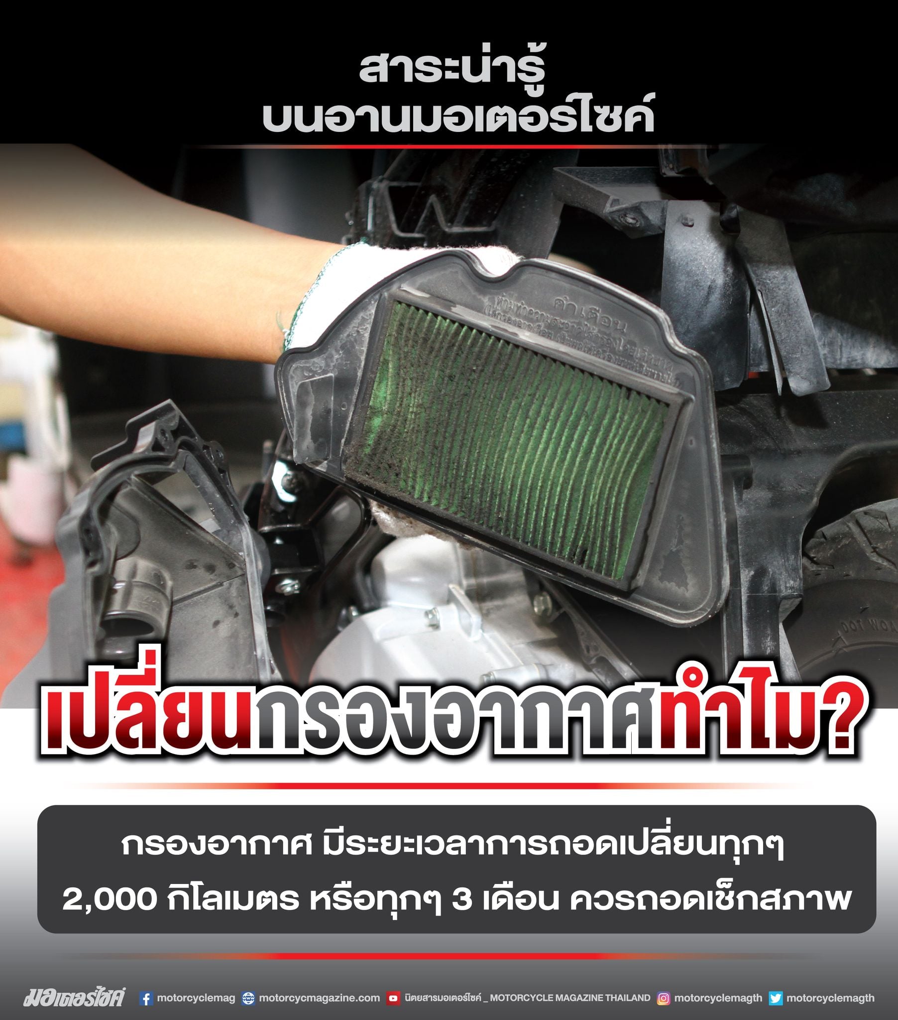 รายการ 91+ ภาพ กรองอากาศ มอเตอร์ไซค์ เปลี่ยน กี่ กิโล คมชัด รายการ 91+ ภาพ กรองอากาศ มอเตอร์ไซค์ เปลี่ยน กี่ กิโล คมชัด