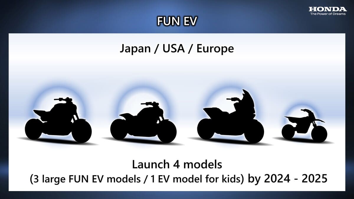 Honda Mid-Range EV